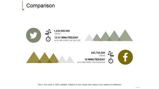 Comparison Ppt PowerPoint Presentation Infographic Template Visual Aids Comparison Ppt PowerPoint Presentation Infographic Template Visual Aids