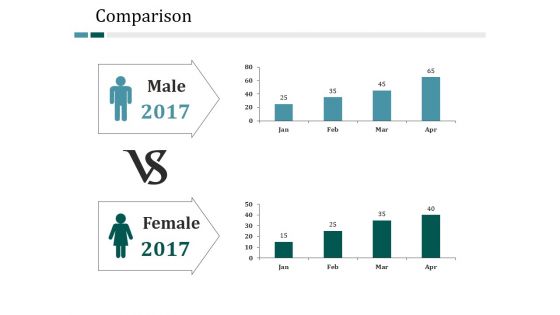 Comparison Ppt PowerPoint Presentation Infographics Files Comparison Ppt PowerPoint Presentation Infographics Files