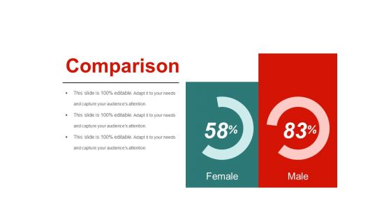 Comparison Ppt PowerPoint Presentation Infographics Pictures Comparison Ppt PowerPoint Presentation Infographics Pictures