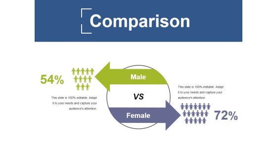 Comparison Ppt PowerPoint Presentation Infographics Rules