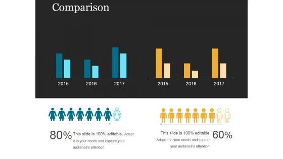 Comparison Ppt PowerPoint Presentation Information