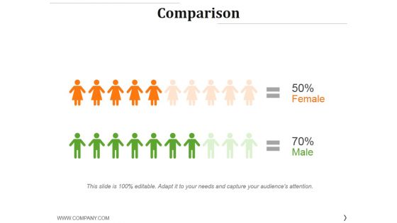 Comparison Ppt PowerPoint Presentation Inspiration Slide