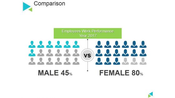 Comparison Ppt PowerPoint Presentation Layouts Deck Comparison Ppt PowerPoint Presentation Layouts Deck
