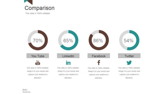 Comparison Ppt PowerPoint Presentation Layouts Example File Comparison Ppt PowerPoint Presentation Layouts Example File