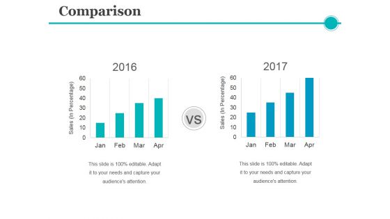 Comparison Ppt PowerPoint Presentation Layouts Example