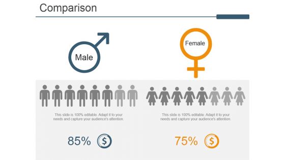 Comparison Ppt PowerPoint Presentation Layouts Graphics