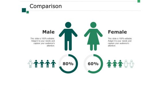 Comparison Ppt PowerPoint Presentation Layouts Graphics Template
