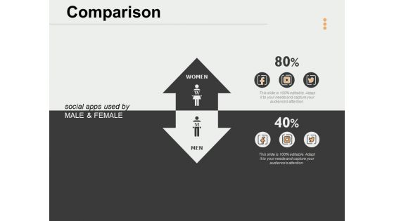 Comparison Ppt PowerPoint Presentation Layouts Slide