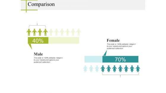 Comparison Ppt PowerPoint Presentation Layouts Template Comparison Ppt PowerPoint Presentation Layouts Template
