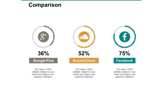 Comparison Ppt PowerPoint Presentation Microsoft Comparison Ppt PowerPoint Presentation Microsoft