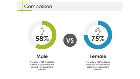 Comparison Ppt PowerPoint Presentation Model Graphics Example Comparison Ppt PowerPoint Presentation Model Graphics Example
