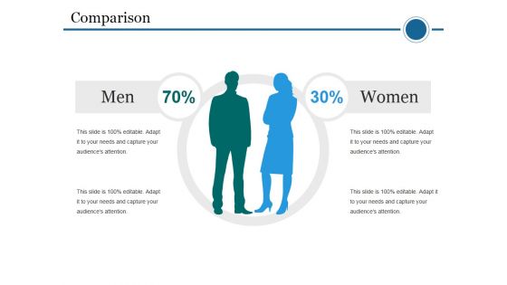 Comparison Ppt PowerPoint Presentation Model Graphics