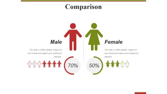 Comparison Ppt PowerPoint Presentation Model Images