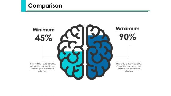 Comparison Ppt PowerPoint Presentation Outline Gallery Comparison Ppt PowerPoint Presentation Outline Gallery
