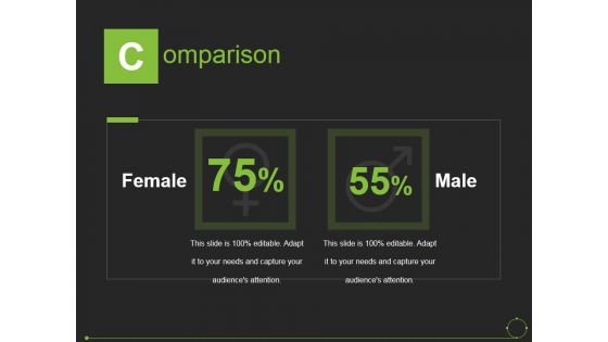 Comparison Ppt PowerPoint Presentation Outline Graphics Tutorials
