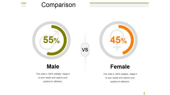 Comparison Ppt PowerPoint Presentation Pictures Graphics Design Comparison Ppt PowerPoint Presentation Pictures Graphics Design