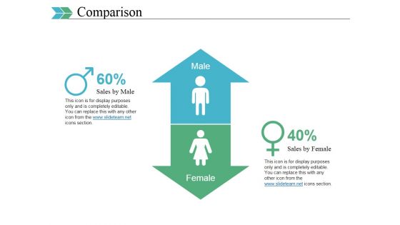Comparison Ppt PowerPoint Presentation Pictures Outfit Comparison Ppt PowerPoint Presentation Pictures Outfit