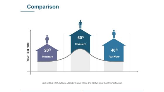 Comparison Ppt PowerPoint Presentation Portfolio Brochure