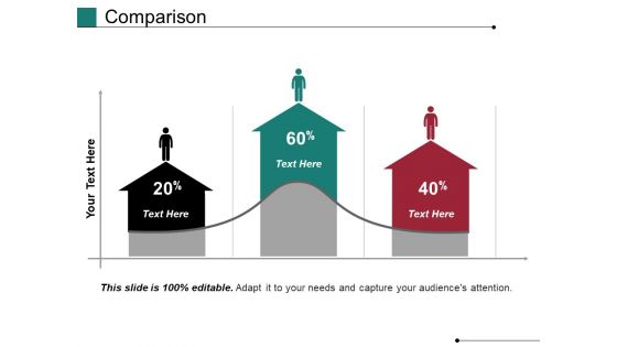 Comparison Ppt PowerPoint Presentation Portfolio Good Comparison Ppt PowerPoint Presentation Portfolio Good