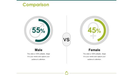 Comparison Ppt PowerPoint Presentation Professional Examples