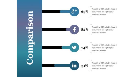 Comparison Ppt PowerPoint Presentation Professional Maker