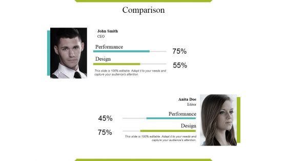 Comparison Ppt PowerPoint Presentation Show Files Comparison Ppt PowerPoint Presentation Show Files