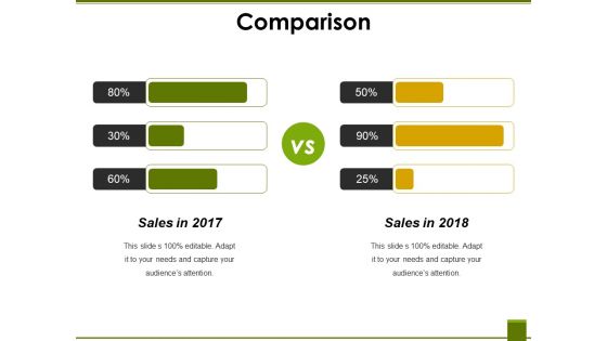 Comparison Ppt PowerPoint Presentation Show Format Ideas