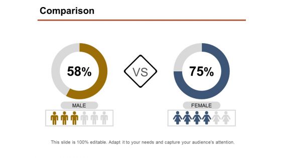 Comparison Ppt PowerPoint Presentation Show Format Comparison Ppt PowerPoint Presentation Show Format