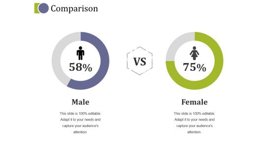 Comparison Ppt PowerPoint Presentation Slides Aids