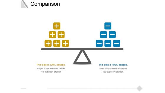 Comparison Ppt PowerPoint Presentation Slides Graphics Template