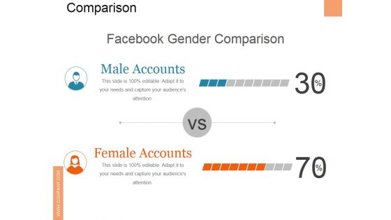 Comparison Ppt PowerPoint Presentation Slides Portrait