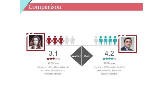 Comparison Ppt PowerPoint Presentation Styles Brochure