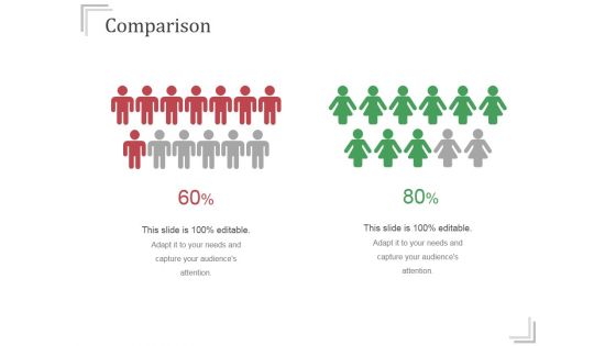 Comparison Ppt PowerPoint Presentation Styles
