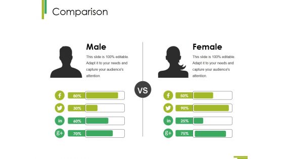 Comparison Ppt PowerPoint Presentation Summary Graphics Pictures
