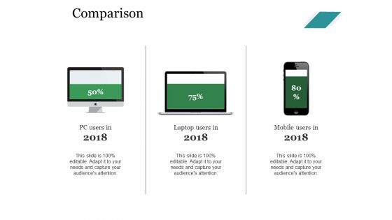 Comparison Ppt PowerPoint Presentation Summary Layout