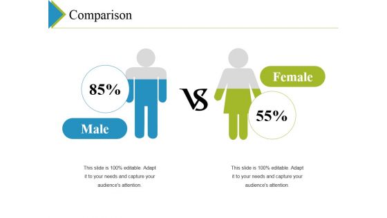 Comparison Ppt PowerPoint Presentation Summary Model Comparison Ppt PowerPoint Presentation Summary Model