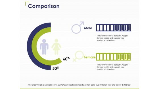 Comparison Ppt PowerPoint Presentation Summary Pictures