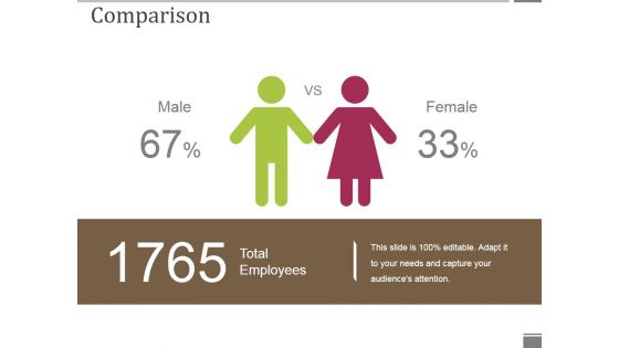 Comparison Ppt PowerPoint Presentation Visual Aids Show