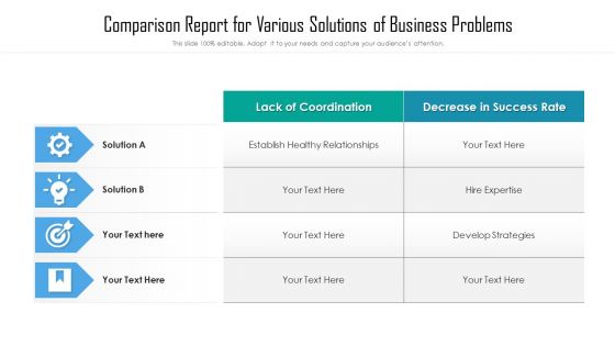 Comparison Report For Various Solutions Of Business Problems Ppt Inspiration Design Templates PDF