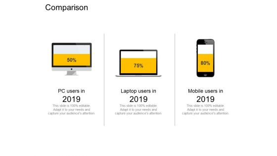 Comparison Technology Ppt PowerPoint Presentation Ideas Maker