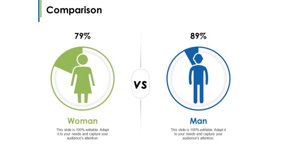 Comparison Woman Man Ppt PowerPoint Presentation Gallery Inspiration