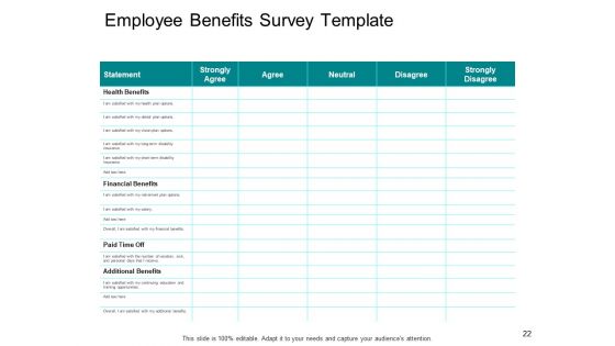 Compensation And Benefits In HRM Ppt PowerPoint Presentation Complete Deck With Slides