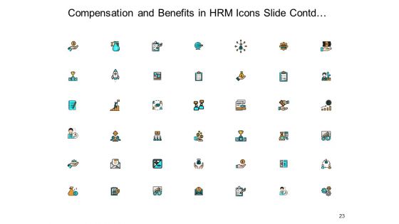Compensation And Benefits In HRM Ppt PowerPoint Presentation Complete Deck With Slides