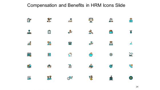 Compensation And Benefits In HRM Ppt PowerPoint Presentation Complete Deck With Slides