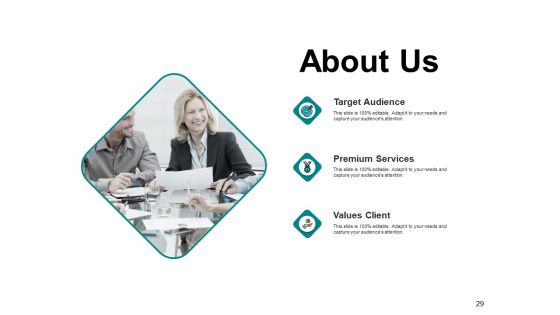 Compensation And Benefits In HRM Ppt PowerPoint Presentation Complete Deck With Slides
