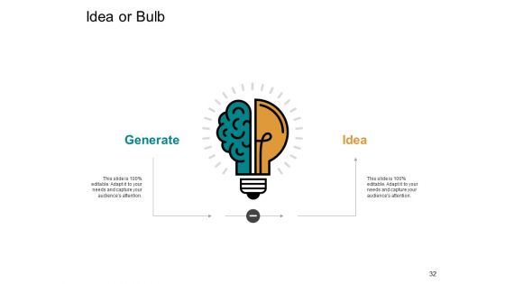 Compensation And Benefits In HRM Ppt PowerPoint Presentation Complete Deck With Slides