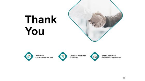 Compensation And Benefits In HRM Ppt PowerPoint Presentation Complete Deck With Slides