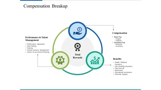 Compensation Breakup Ppt PowerPoint Presentation Pictures Aids Compensation Breakup Ppt PowerPoint Presentation Pictures Aids