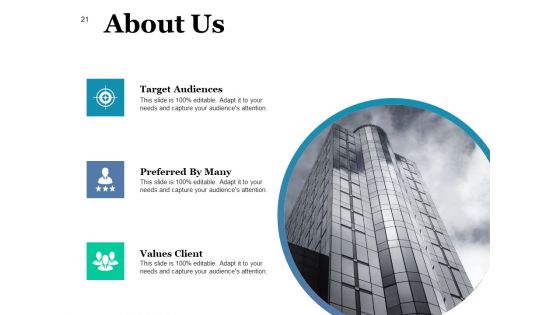 Compensation Management Ppt PowerPoint Presentation Complete Deck With Slides