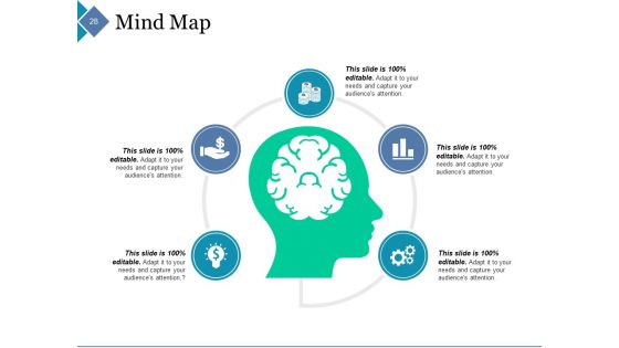 Compensation Management Ppt PowerPoint Presentation Complete Deck With Slides